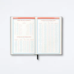 Perpetually Late Show Undated Planner